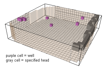 modelfeatures
